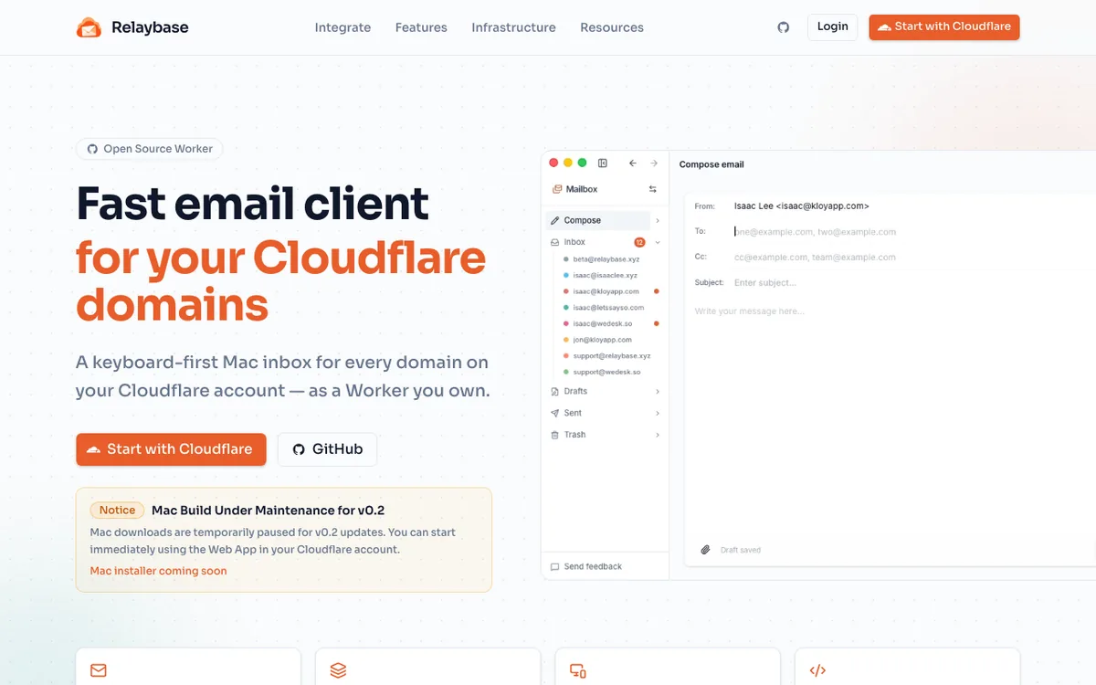Relaybase homepage with the headline “Fast email client for your Cloudflare domains” and the compose screen